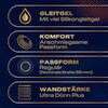 Kondome „Intensity“, latexfrei