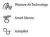 Pulsator „Premium 2“ jetzt mit 14 Intensitäten und Autopilot 2.0
