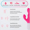 Rabbitvibrator „Nora“ auch per App steuerbar