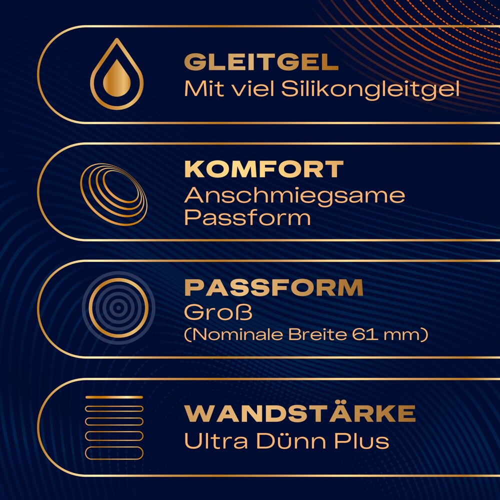 Kondome „Intensity XXL“, latexfrei