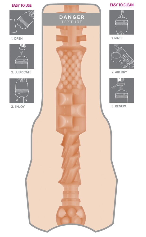 Masturbator „Abella Danger“, innen strukturiert