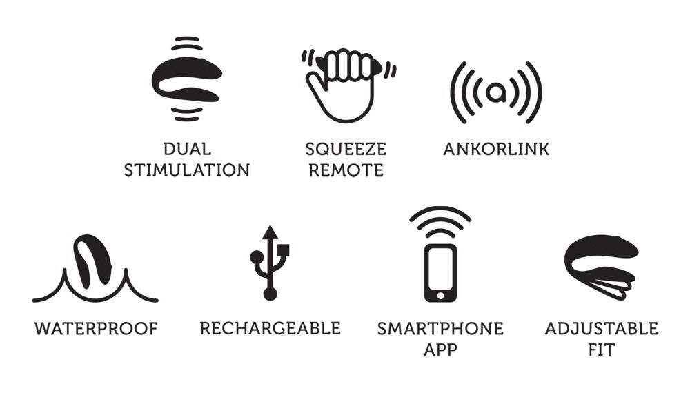 Paarvibrator „Chorus“, mit Biofeedback-Fernbedienung