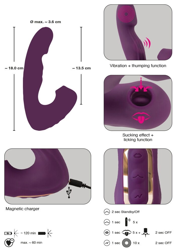 „4 Function Vibrator“ mit Klopf-Funktion, Klitoris-Sauger & -Zunge