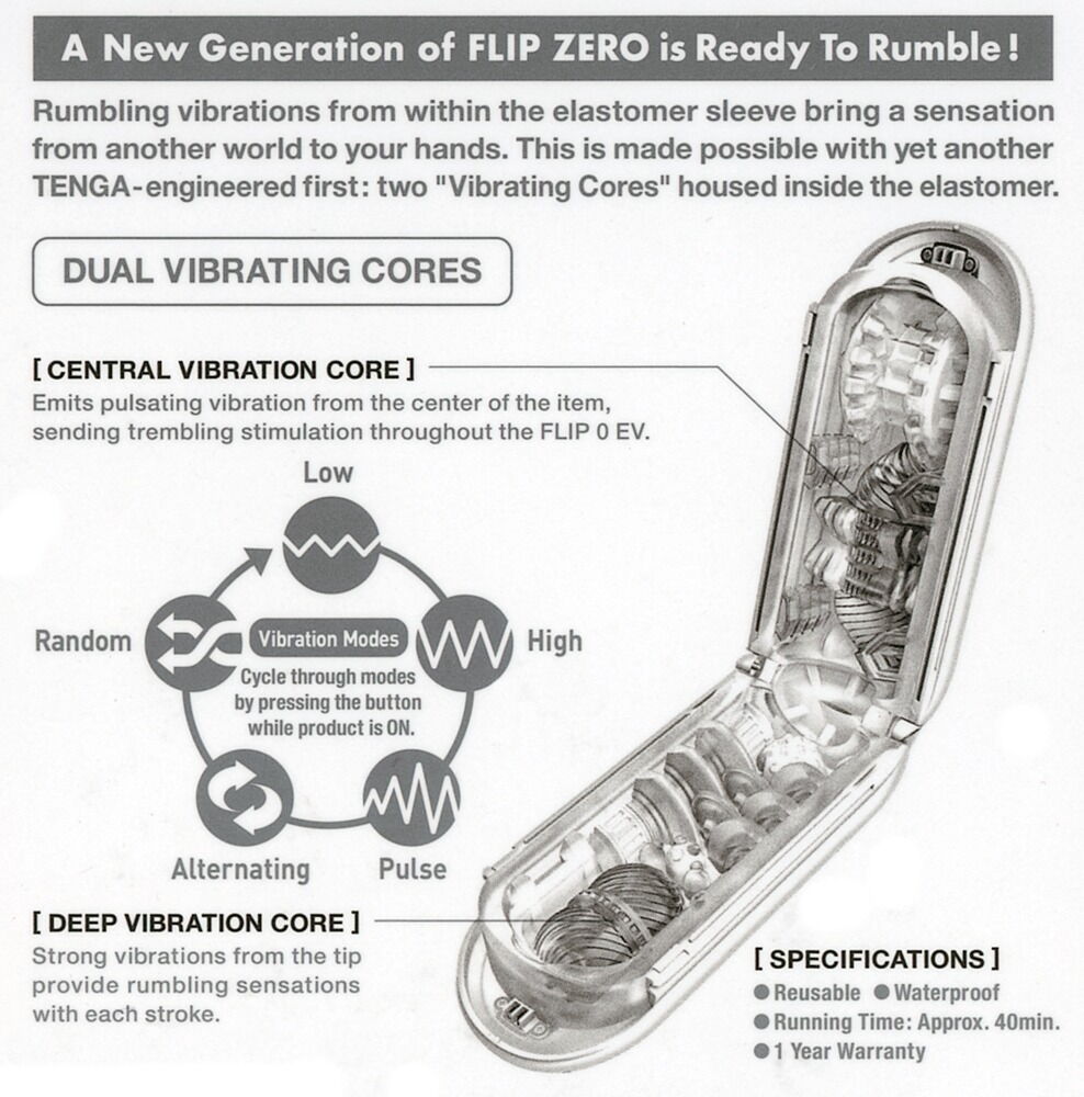 Masturbator „Flip Zero Electronic Vibration“