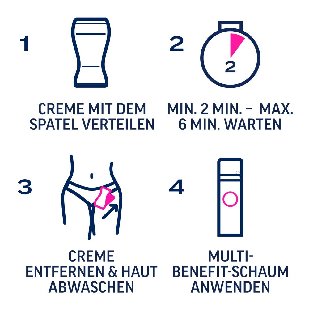 2-teiliges Enthaarungscreme-Set „Veet EXPERT“
