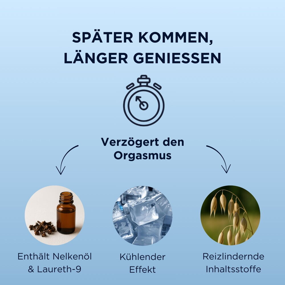 Verzögerungsgel „Delay“ mit kühlendem Effekt