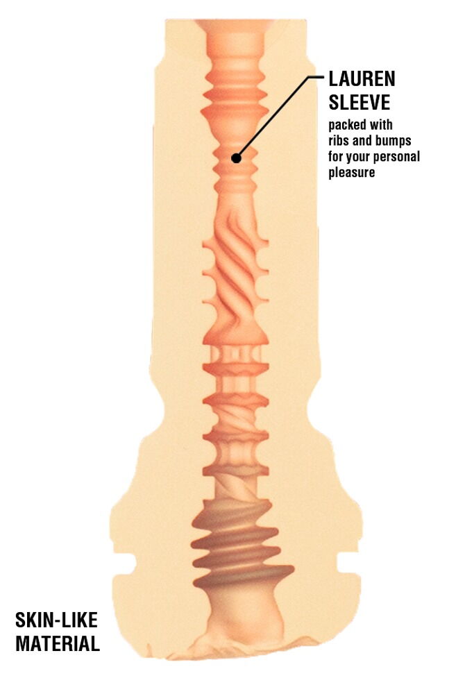 Masturbator „Feel” mit intensiver Stimulationsstruktur