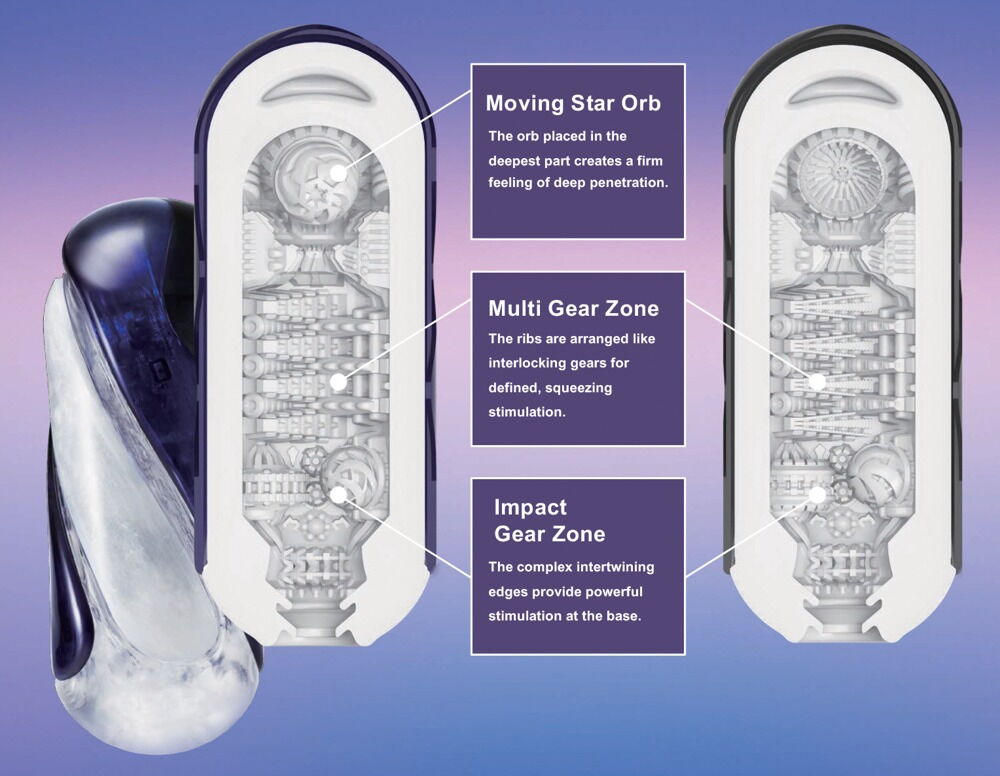 Masturbator „Flip 360” im intensiven Spiral-Drehdesign