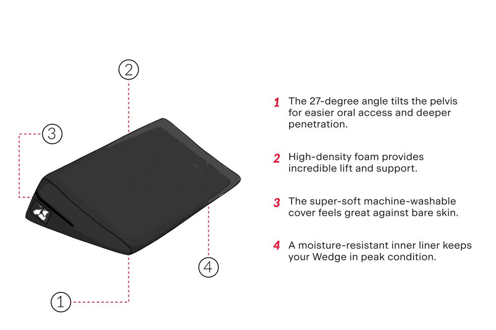 Liebeskissen „Super Wedge“, extrabreit