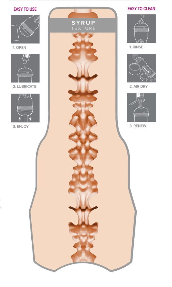 Masturbator „Emma Hix Syrup“ mit intensiver Stimulationsstruktur