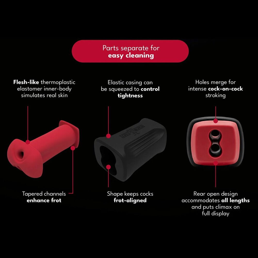 Masturbator „CockBlock“ für 2 Penisse