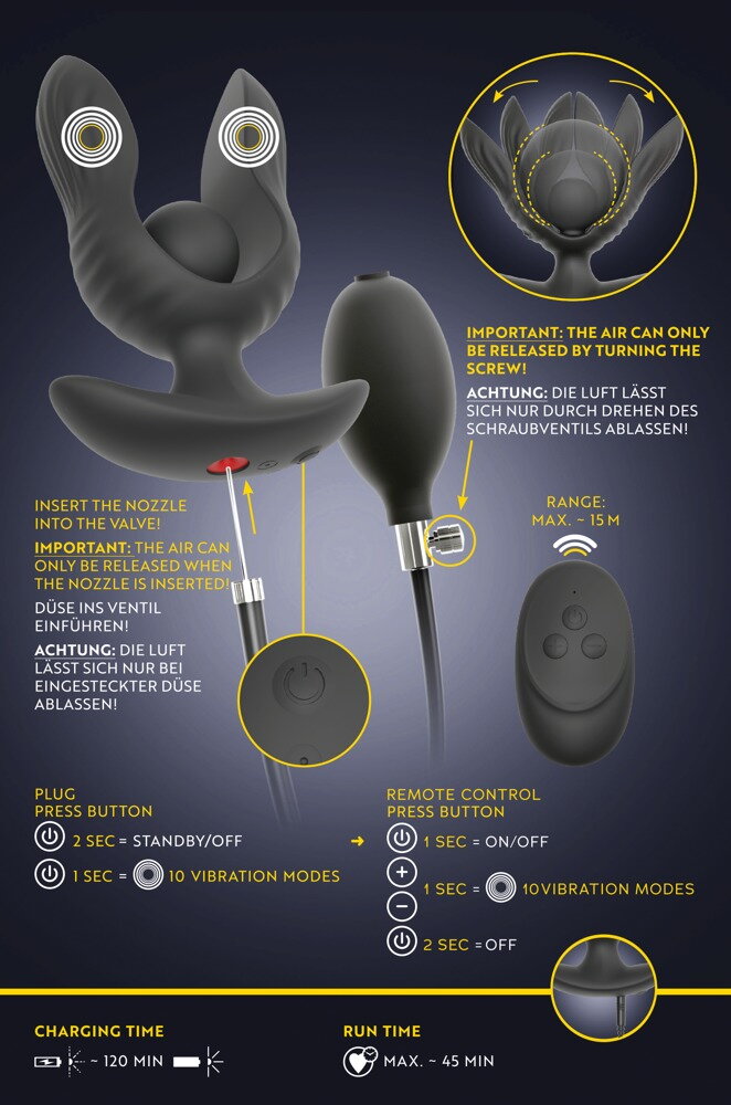 Analvibrator mit Spreiz- und Pumpfunktion