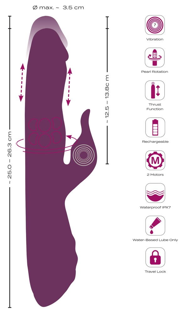 Rabbitvibrator mit Stoßfunktion
