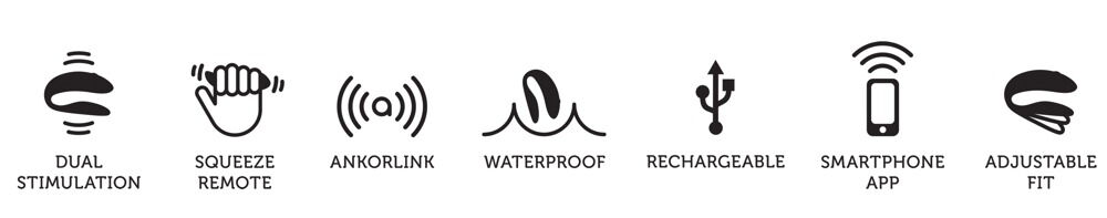 Paarvibrator „Chorus“ mit Squeeze-Fernbedienung