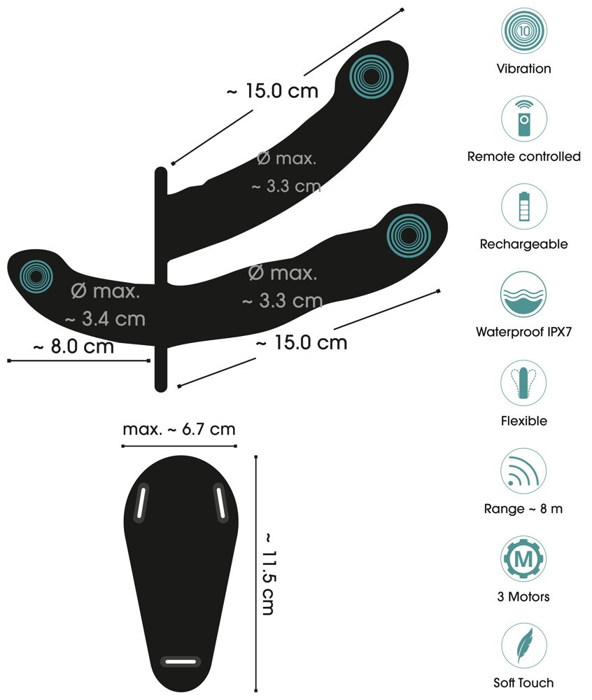 Strap-on „RC Double Outside“ mit 3 Vibratoren